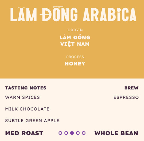 Lâm Đồng Arabica