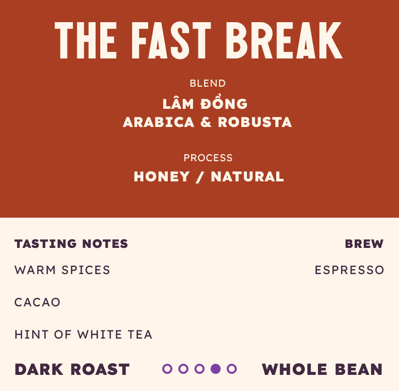 The Fast Break - Espresso Blend
