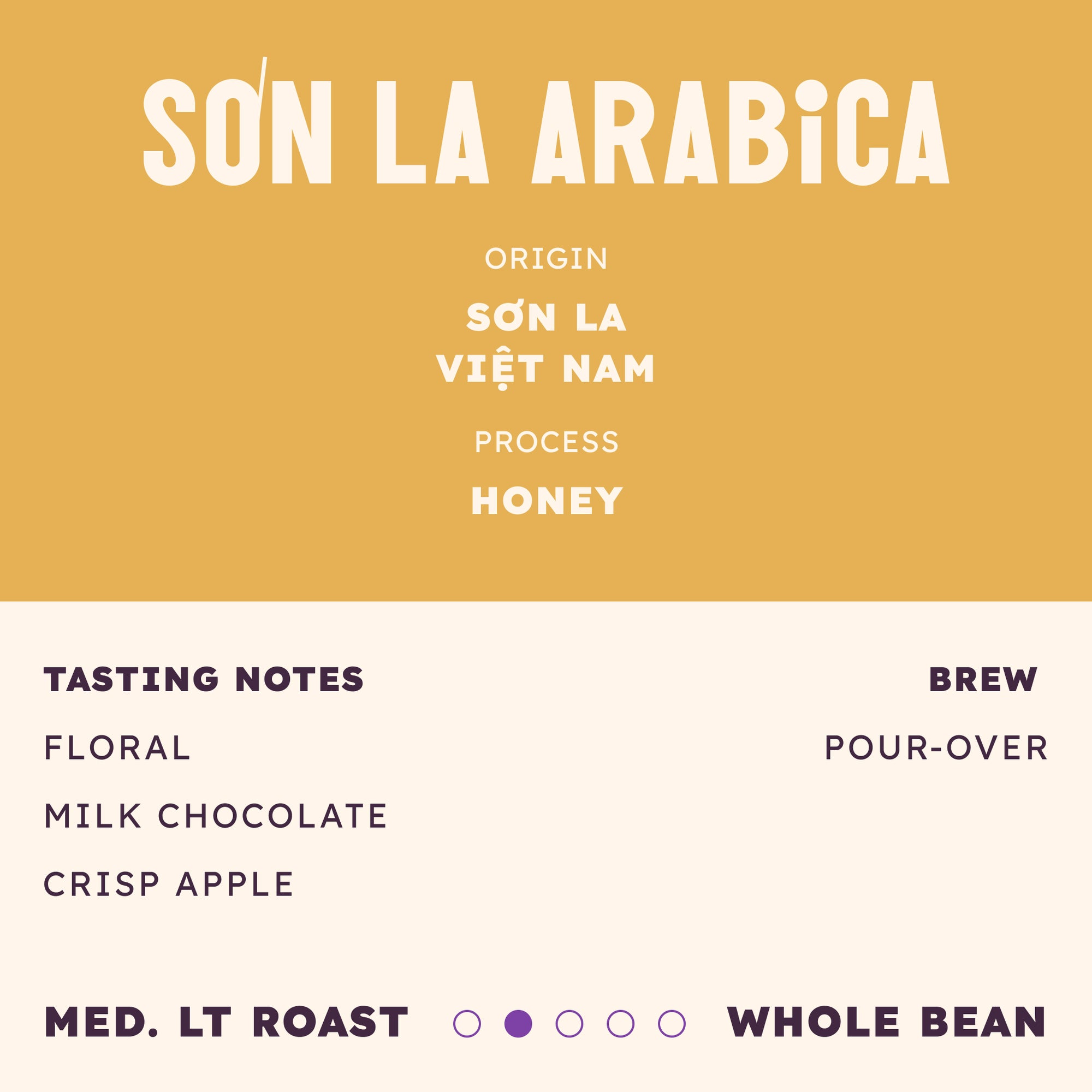Sơn La Arabica